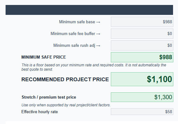 Project price calculator showing minimum safe price and recommended project price