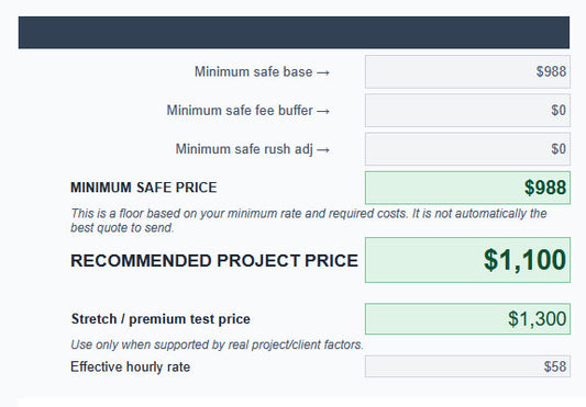 Project price calculator showing minimum safe price and recommended project price